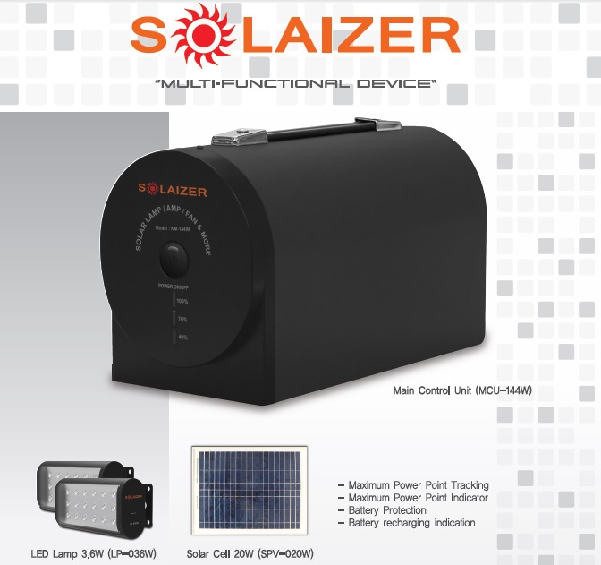 SOLAIZER-Solar PV Power Home Generation sy...
